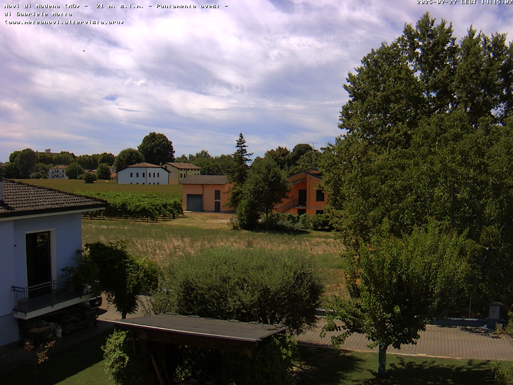 immagine della webcam nei dintorni di San Prospero: webcam Novi di Modena