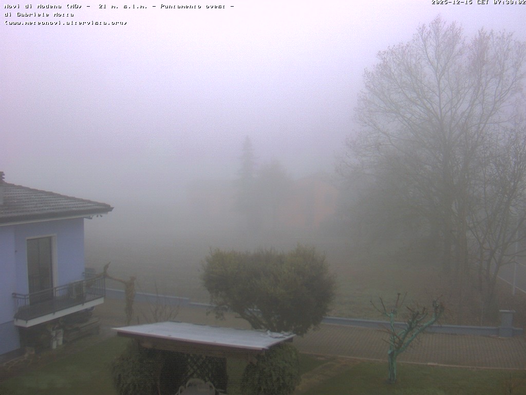 immagine della webcam nei dintorni di Sant'Agata Bolognese: webcam Novi di Modena